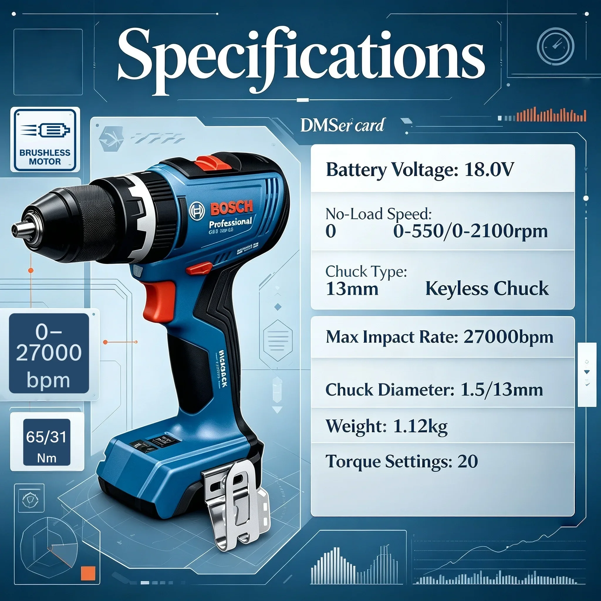 BOSCH GSB 18V-65 브러시리스 무선 드릴/드 - Bosch Drill Gsb 18V 리뷰 및 가격